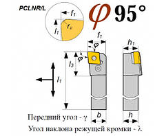 Резец PCLNR 2525 M19 проходной під ромб 19