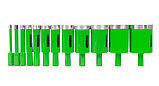 Свердло кільцеве САМК DDR-B 18x80-1x12 Granite Active, фото 3
