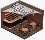 Вентс ВКМц 125 Б, фото 3