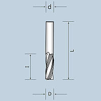 Спіральна фреза Z3 з викидом стружки вгору D12 I42 d12