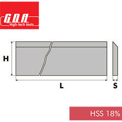 Ножі фугувальні HSS 18%