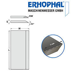 Фугувальні ножі твердосплавні