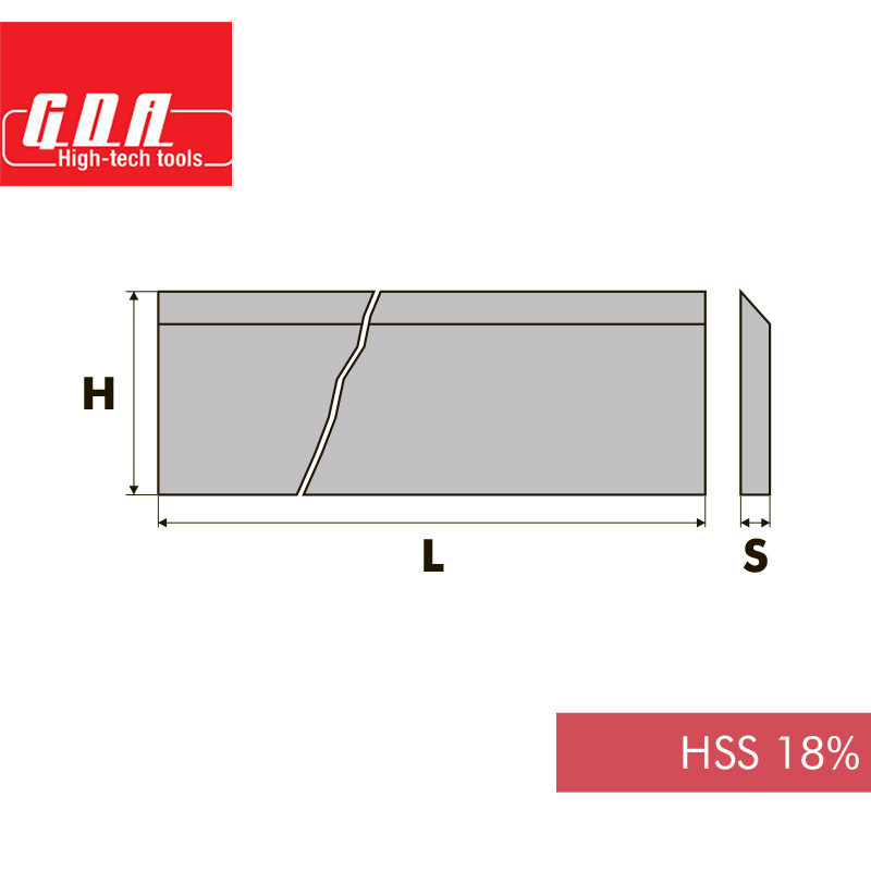 Ніж фугувальний HSS18% L610 H35 S3