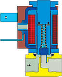 Котушка до клапана електромагнітному BA 24V DC постійна напруга 24В (042N7551), фото 8
