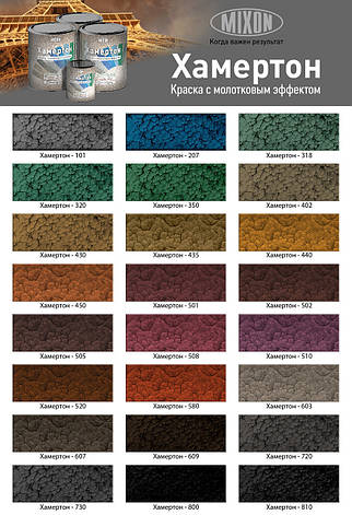 Фарба молоткова (з молотковим ефектом) срібляста MIXON ХАМЕРТОН 730 0,75 л, фото 3