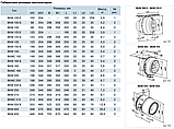 Канальний вентилятор ВКМ 125E ВЕНТС (VENTS), фото 5