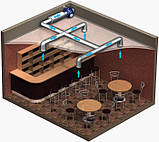 Канальний вентилятор Вентс (VENT) ВКМ 150, фото 7