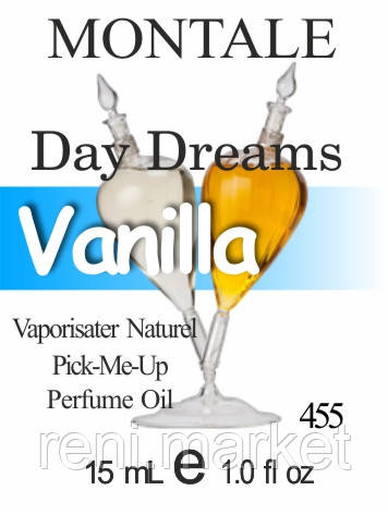 Масло парфумерне (455) версія аромату Монтале Day Dreams - 15 мл композит в роллоне