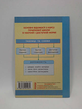 Інформатика для початкової школи, Таблиці та схеми, Антонова А.П., Ранок, фото 2