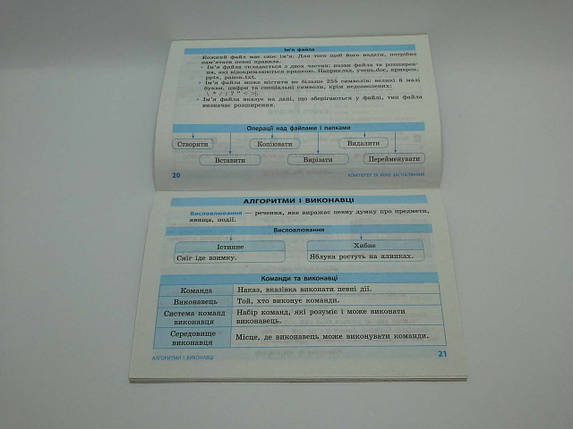 Інформатика для початкової школи, Таблиці та схеми, Антонова А.П., Ранок, фото 3