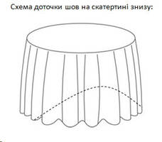 Скатерть диаметром 350см для круглого стола 200см Белая Турция, фото 2