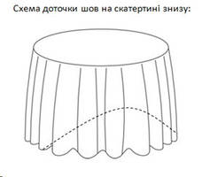 Скатертина діаметром 350см для круглого столу 200см Біла Туреччина, фото 2