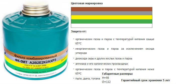 Фільтр комбінований ФК-5МТ марки А2В2Е2К2Р3