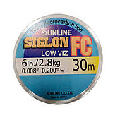 Флюорокарбон