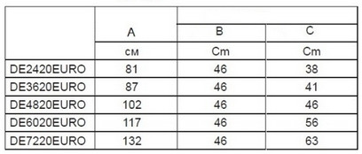 Габаритні розміри диатомитовых фільтрів Hayward ProGrid