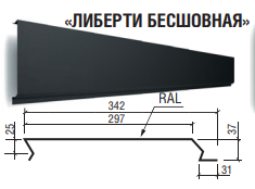 Металеві облицювальні панелі — "Ліберті безшовний" RAL 9006 PE глянець, 0,5 мм, Італія Arvedi