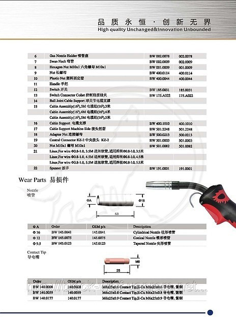 Сопло газовое BW 145.0075, коническое 12/18/53 мм для сварочной горелки с воздушным охлаждением BW 15AK - фото 4 - id-p83583366