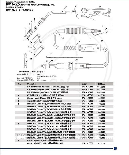 Держатель наконечника BW 142.0007, М6*22 для сварочной горелки BW 26KD - фото 4 - id-p83583568