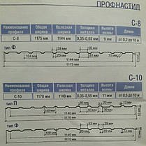 Профнастил RAL 9003 С-14 (тип ф) 0.4 мм, фото 6
