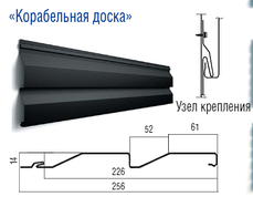 Металосайдинг RAL 6005" кораблева дошка ⁇ глянець ⁇ 0,45 мм ⁇ Італія, фото 3