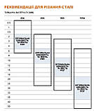 Апарат повітряно-плазмового різання EX-TRAFIRE®105, фото 2