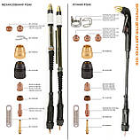 Апарат повітряно-плазмового різання EX-TRAFIRE®105, фото 5