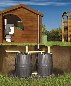 Системы автономной канализации GRAF (Германия)