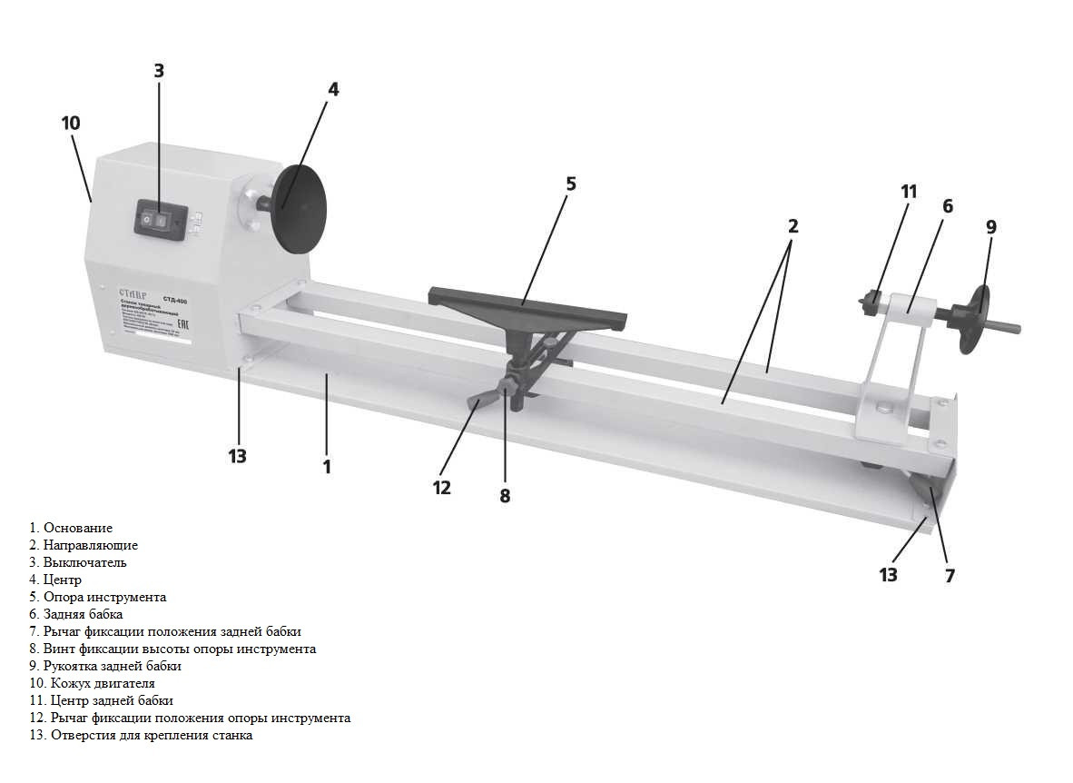 Токарный станок Stark WCL-400 - фото 2 - id-p83698195