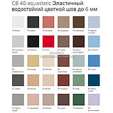 Затирка CERESIT CE 40 Aquastatic 80 (блакитна), 2 кг, фото 2