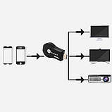 Бездротова HDMI Wi-Fi приймач Mirascreen AnyCast M2 Plus 4405, фото 6