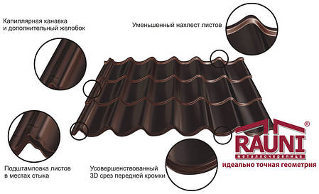 Металочерепиця від виробника ціна 165 грн RAUNI STANDART (метал Корея), фото 1