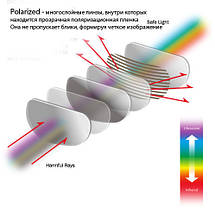Окуляри matrix P9863-2, фото 4