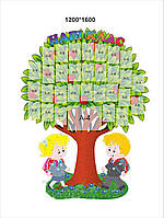 Стіни для світлин "Наш клас"