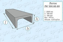 Лоток ЛК 300.60.60