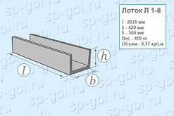 Лоток Л 1-8