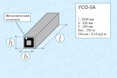 Стойка УСО-5А, стойка УСО-5А-1 - фото 1 - id-p906230708