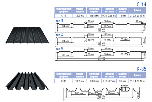 profnastil_thermasteel_vse_modeli