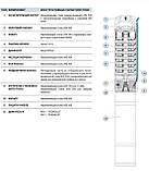 Насосна частина в зборі 4SR6/32-HYD Pedrollo, фото 3