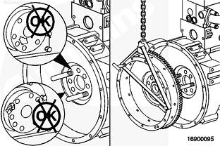 Установка маховика двигунів Cummins B3.9, B4.5, B4.5 RGT і B5.9