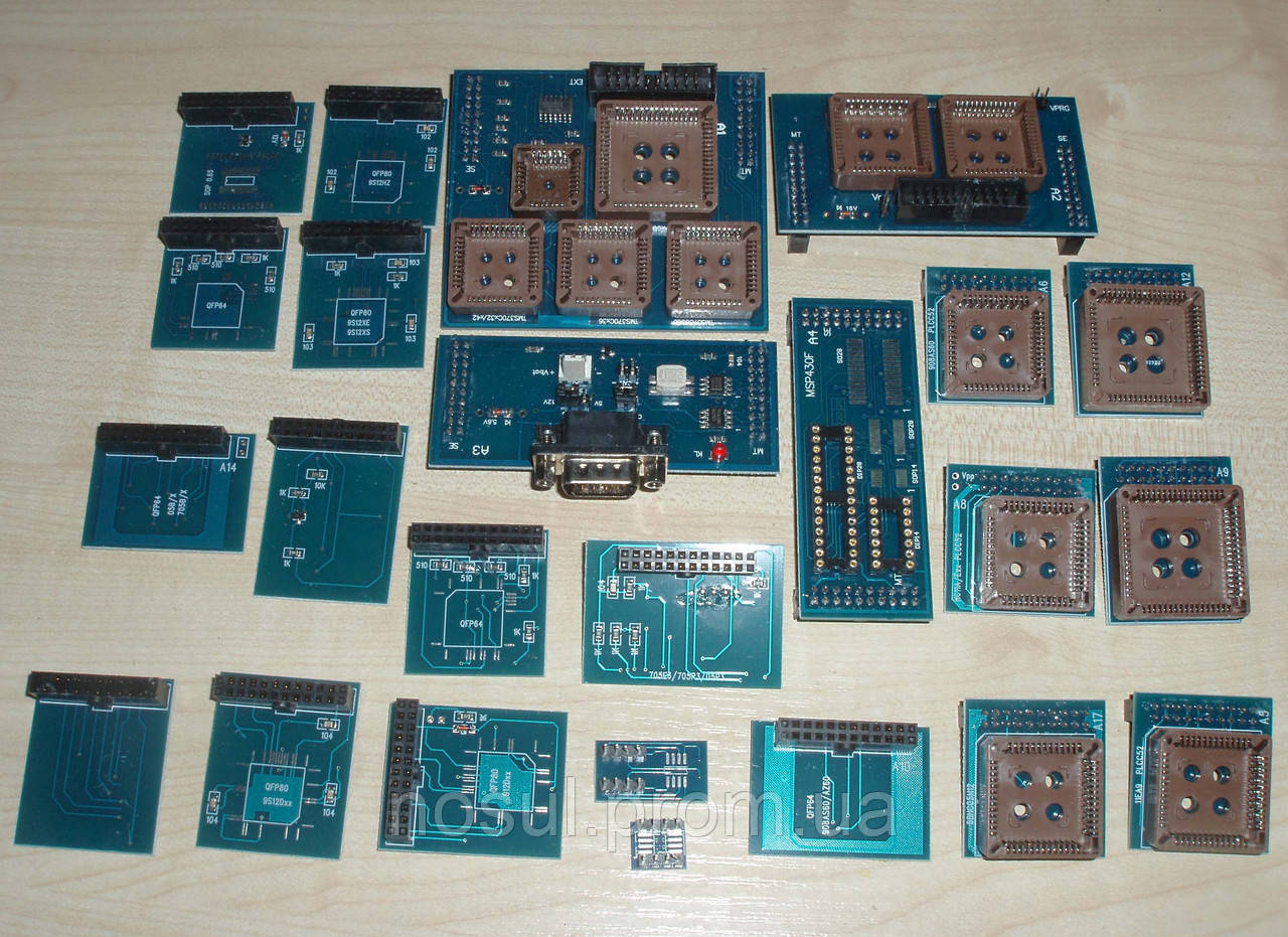 Arduino IDE: разбираемся с меню Tools и некоторыми другими функциями.