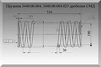 Пружина дробилки 3440.00.004.023