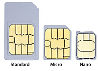 Види сім-карт: розміри, обрізка