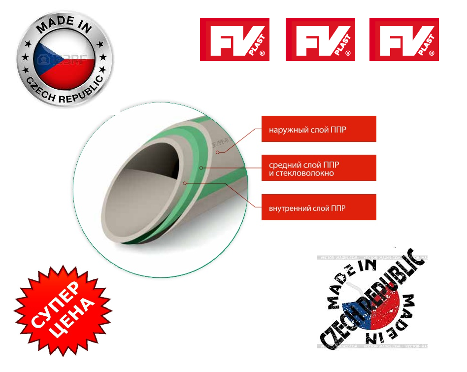 Поліпропіленові труби FV-PLAST PN16 Faser d20x2.8 зі скловолокном. Виробництво ЧЕХІЯ!!