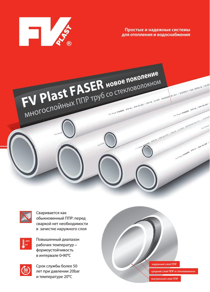 Полипропиленовые трубы FV-PLAST PN16 Faser d40x5.5 со стекловолокном. Производство ЧЕХИЯ !!! - фото 2 - id-p294258857