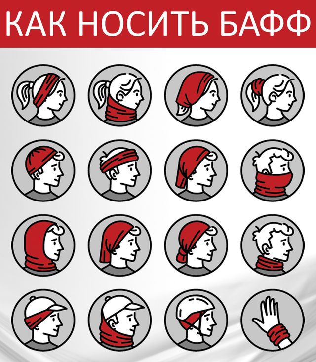 Як носити баф?