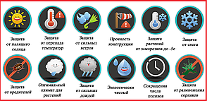Парник «Агро-Лідер» 12м щільність 60 г/м, фото 5