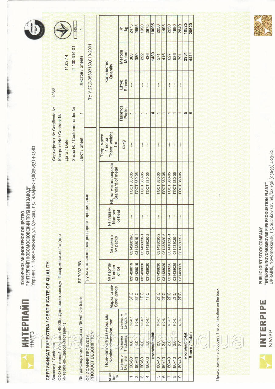 Сертифікат труба 80х40
