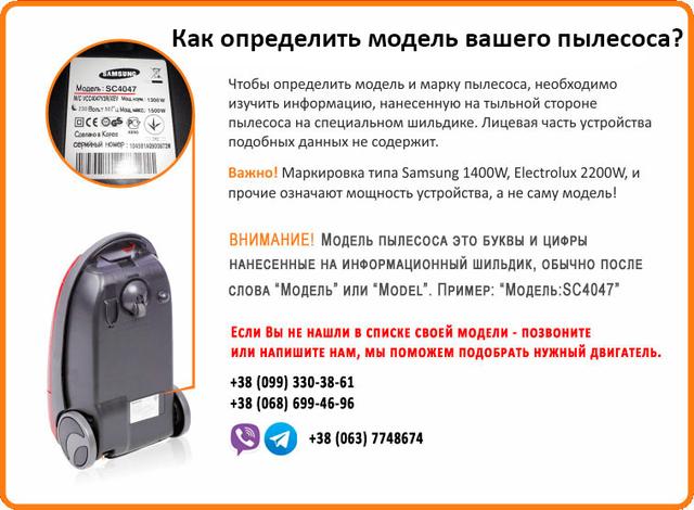 Комплект фільтрів для пилососа Philips
