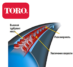 Стрічка Крапельного поливу Aqua-Traxx 6 mil-15см-0.87 л/год - Бухта 3300 м., фото 3