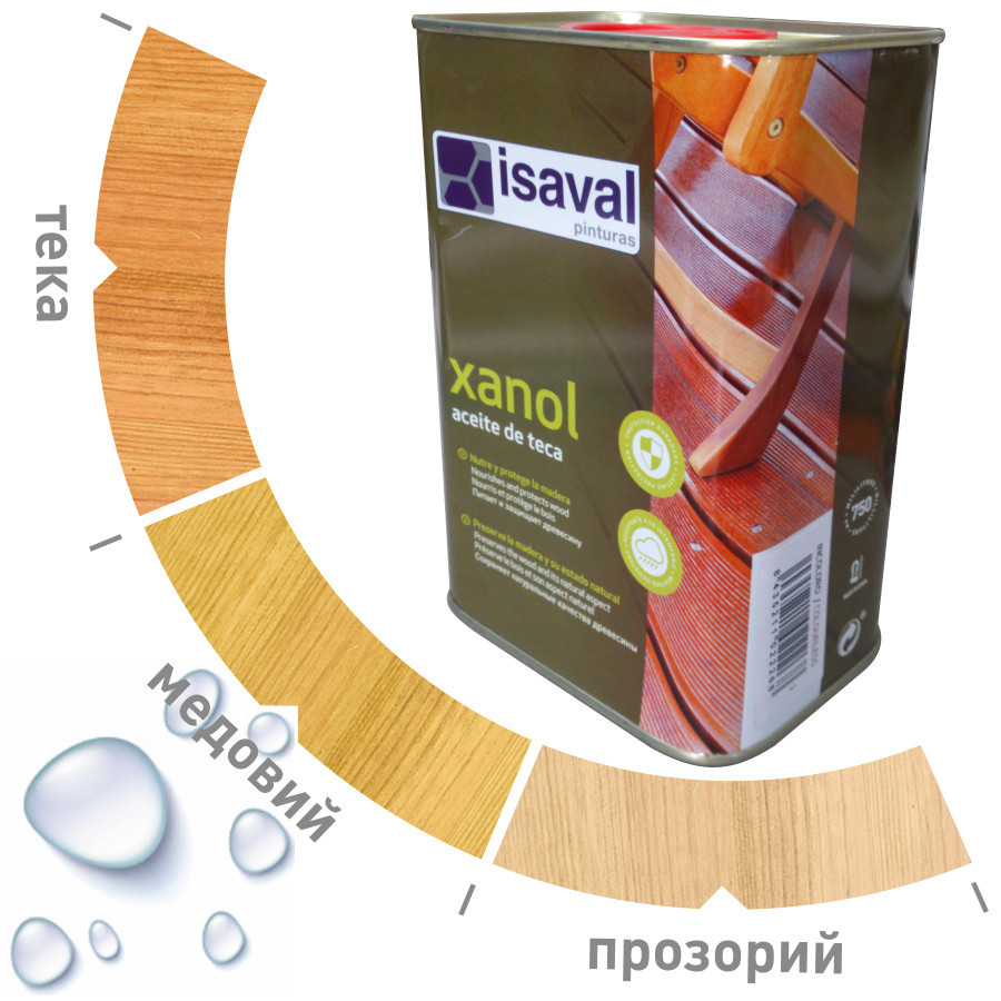 Водовідштовхувальна олія для терас і садових меблів ISAVAL 0,75 л